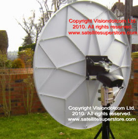 Polarmount on a 1.2m dish